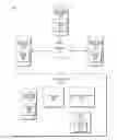 Fig. 01 - Categorizing memory pages based on page residences