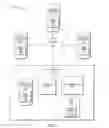 Fig. 02 - Categorizing memory pages based on page residences