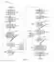 Fig. 04 - Categorizing memory pages based on page residences