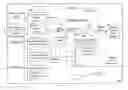 Fig. 01 - Synchronous bus architecture for digital pre-distortion system