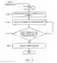 Fig. 08 - TIMER MANAGEMENT APPARATUS