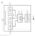 Fig. 08 - System on a chip comprising reconfigurable resources for multiple compute sub-systems