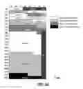 Fig. 12 - Early identification in transactional buffered memory