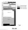Fig. 15 - Early identification in transactional buffered memory