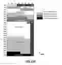 Fig. 16 - Early identification in transactional buffered memory