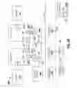 Fig. 20 - Early identification in transactional buffered memory