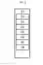 Fig. 03 - DEVICE TABLE IN SYSTEM MEMORY