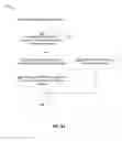 Fig. 06 - Delivering interrupts to user-level applications