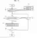 Fig. 11 - Communication system, management apparatus, and controlling apparatus