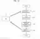 Fig. 13 - Communication system, management apparatus, and controlling apparatus