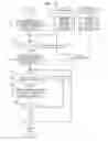 Fig. 14 - Communication system, management apparatus, and controlling apparatus