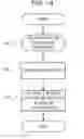 Fig. 15 - Communication system, management apparatus, and controlling apparatus