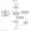 Fig. 16 - Communication system, management apparatus, and controlling apparatus