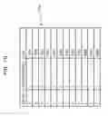 Fig. 20 - Communication system, management apparatus, and controlling apparatus