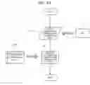 Fig. 23 - Communication system, management apparatus, and controlling apparatus