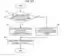 Fig. 24 - Communication system, management apparatus, and controlling apparatus