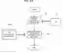 Fig. 25 - Communication system, management apparatus, and controlling apparatus