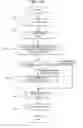 Fig. 27 - Communication system, management apparatus, and controlling apparatus