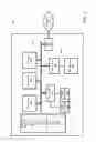 Fig. 02 - Peripheral component interface (PCI) system and method for expanding PCI nodes in an information handling system