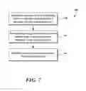 Fig. 10 - Hot-pluggable computing system