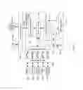Fig. 03 - Managing a peripheral component interface express device hotplug