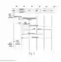 Fig. 08 - Managing a peripheral component interface express device hotplug