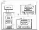 Fig. 01 - Method and apparatus for providing a host memory controller write credits for write commands