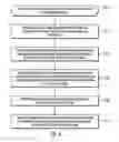 Fig. 05 - Method and apparatus for providing a host memory controller write credits for write commands
