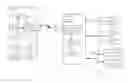 Fig. 01 - Systems, methods, and devices for media agnostic USB packet scheduling