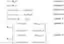 Fig. 12 - VIARIABLE STRUCTURE REGRESSION