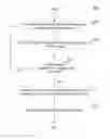 Fig. 01 - Using voice-based web navigation to conserve cellular data