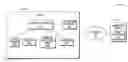 Fig. 01 - Parallelizing semantically split documents for processing