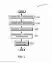 Fig. 03 - Parallelizing semantically split documents for processing