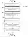 Fig. 01 - Dynamic adjustment of select elements of a document