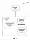 Fig. 02 - Persona based content modification