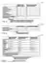 Fig. 04 - Persona based content modification