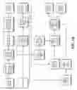 Fig. 03 - Content generation and transmission with user-directed restructuring