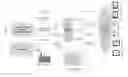 Fig. 01 - Content generation and restructuring with provider access