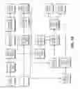 Fig. 03 - Content generation and restructuring with provider access
