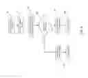 Fig. 10 - Formatting handwritten content
