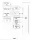 Fig. 03 - METHOD AND SYSTEM FOR EXTRANEOUS OBJECT NOTIFICATION VIA DIGITAL CONTENT REPAGINATION