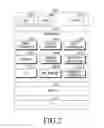 Fig. 03 - Electronic device and method for displaying webpage using the same