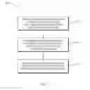 Fig. 06 - Document extension in dictation-based document generation workflow