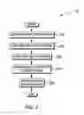 Fig. 03 - Parallelizing semantically split documents for processing