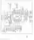 Fig. 03 - Directing input of handwriting strokes