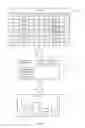 Fig. 02 - Analytical charting