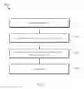 Fig. 03 - Analytical charting