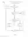 Fig. 07 - Analytical charting