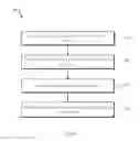 Fig. 09 - Analytical charting