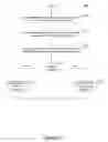 Fig. 06 - Validating topical relevancy of data in unstructured text, relative to questions posed